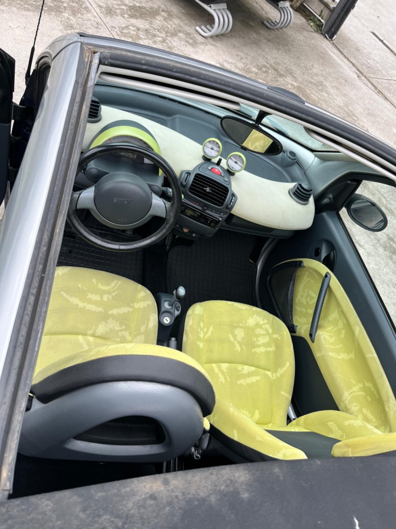 Smart Smart 600 smart cabrio & pulse (45 kW)