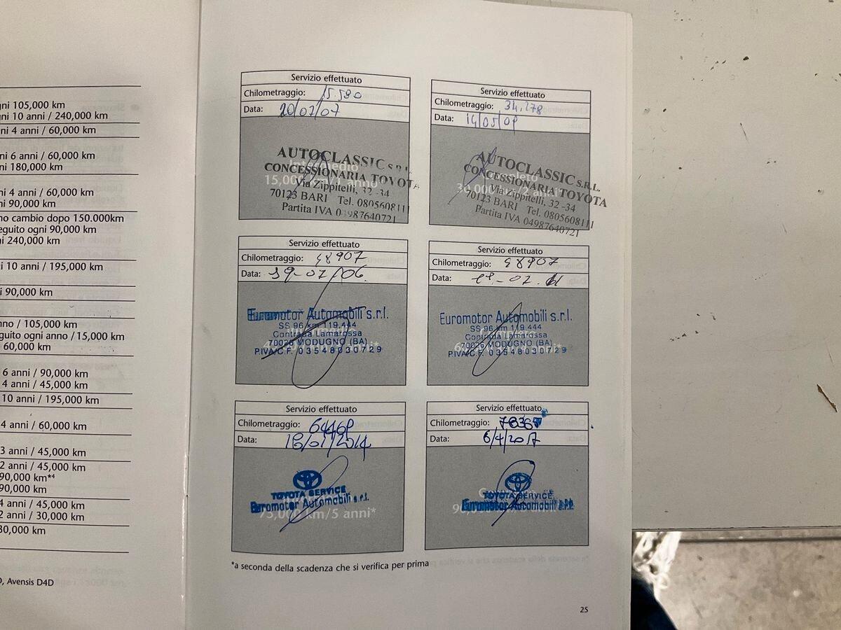 Toyota RAV 4 RAV4 2.2 Diesel 136 CV