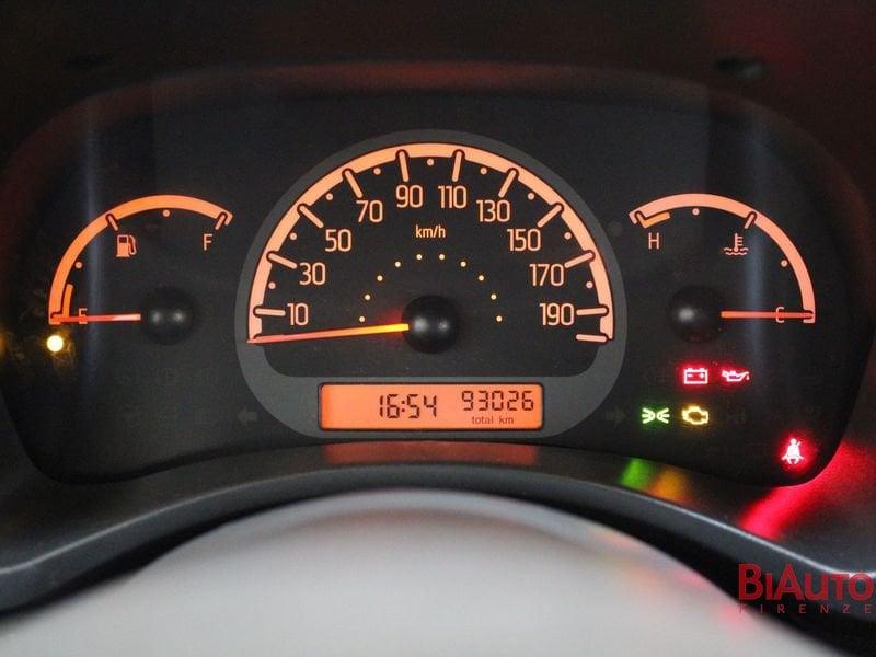 FIAT Panda Panda 1.2 Active