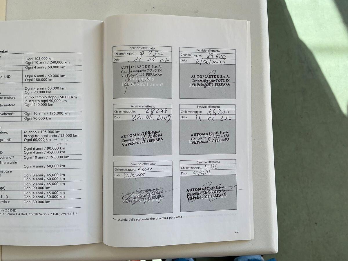 Toyota Yaris 1.0 uni-pro