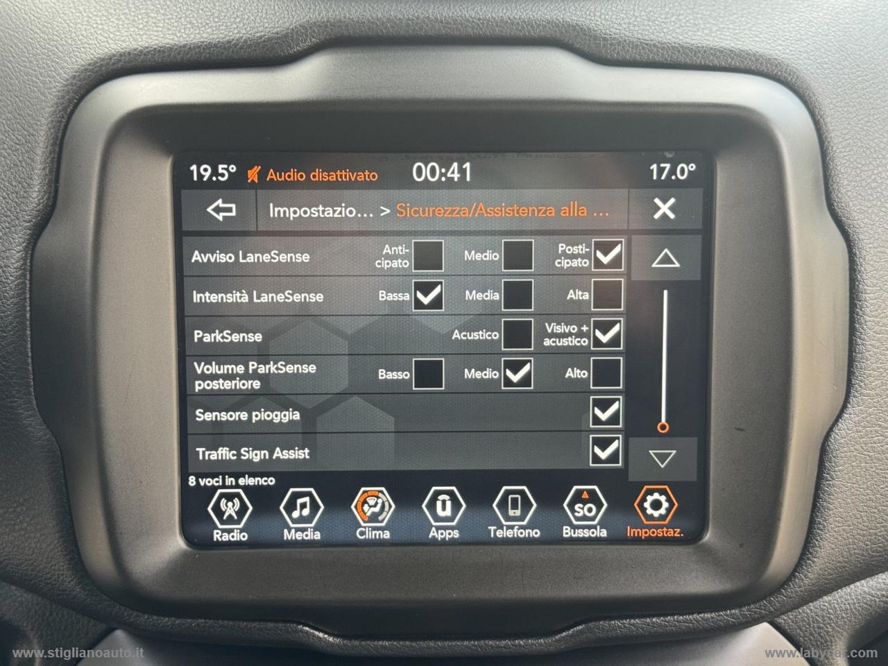 JEEP Renegade 1.6 Mjt 130CV Limited