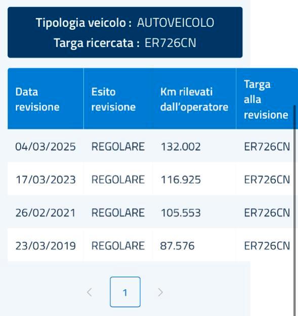 Toyota Yaris 5 Porte 1.0 BENZ 69 CV Lounge ADATTA NEOPATENTATI
