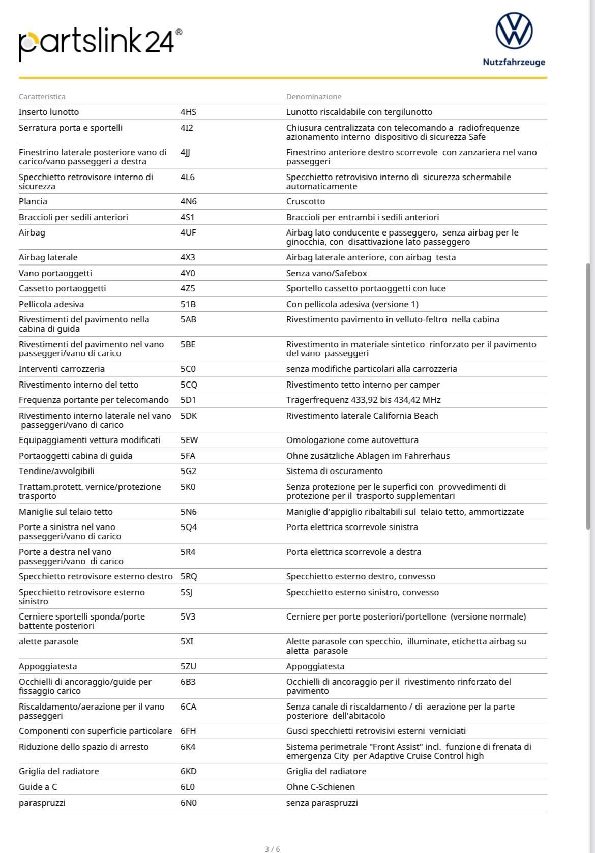 Volkswagen California 2.0 TDI 204CV DSG 4motion Beach Tour