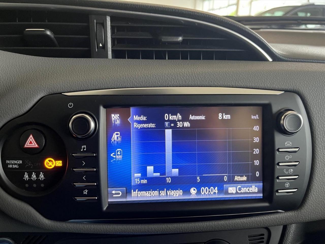 Toyota Yaris 5p 1.5h active