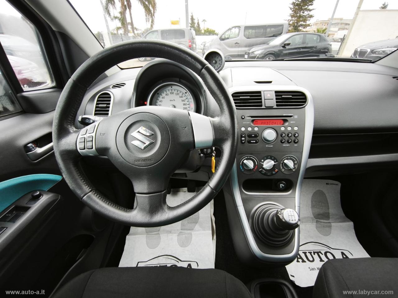SUZUKI Splash 1.0 GPL L