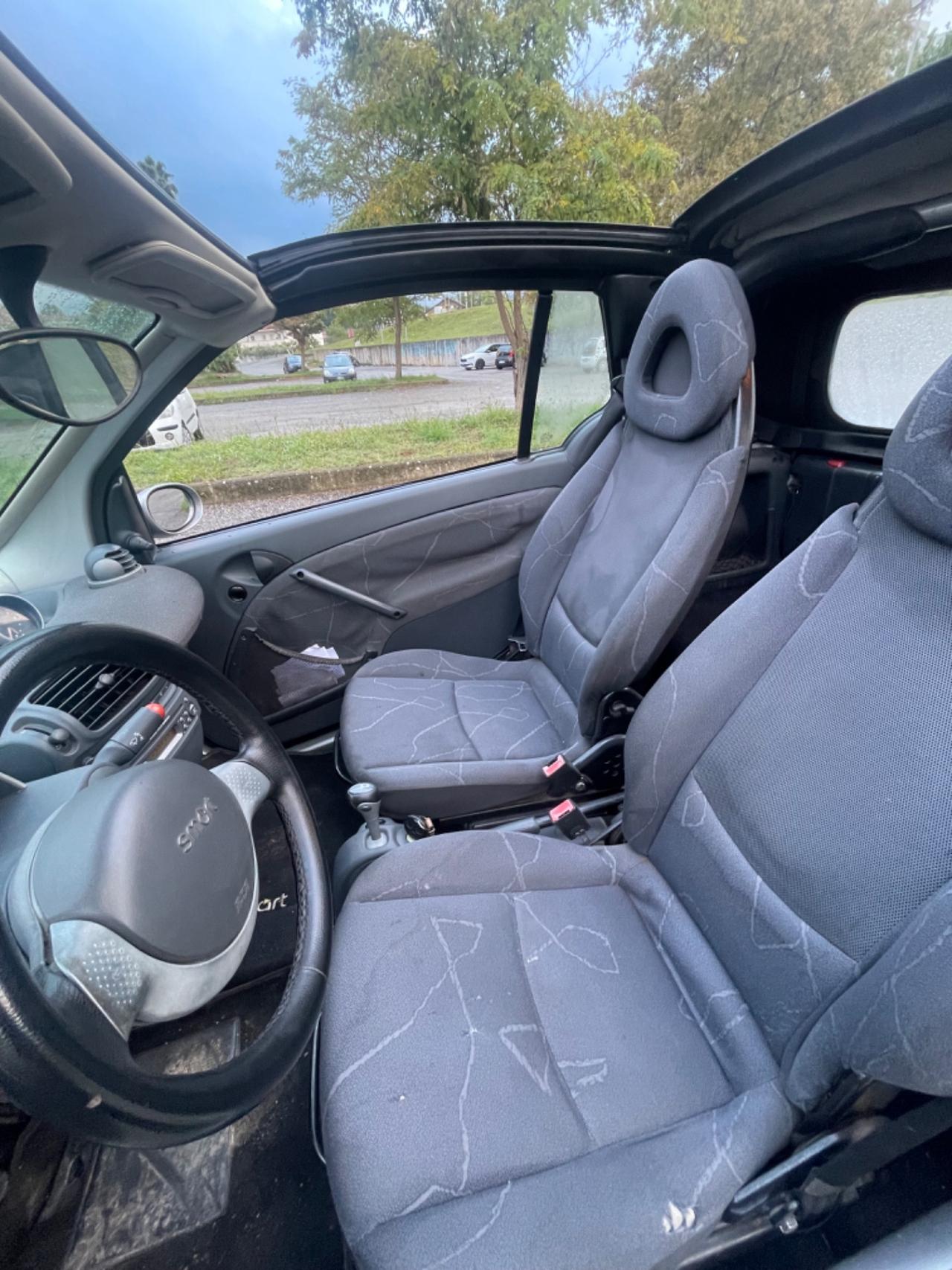 Smart ForTwo 700 coupé passion (45 kW)