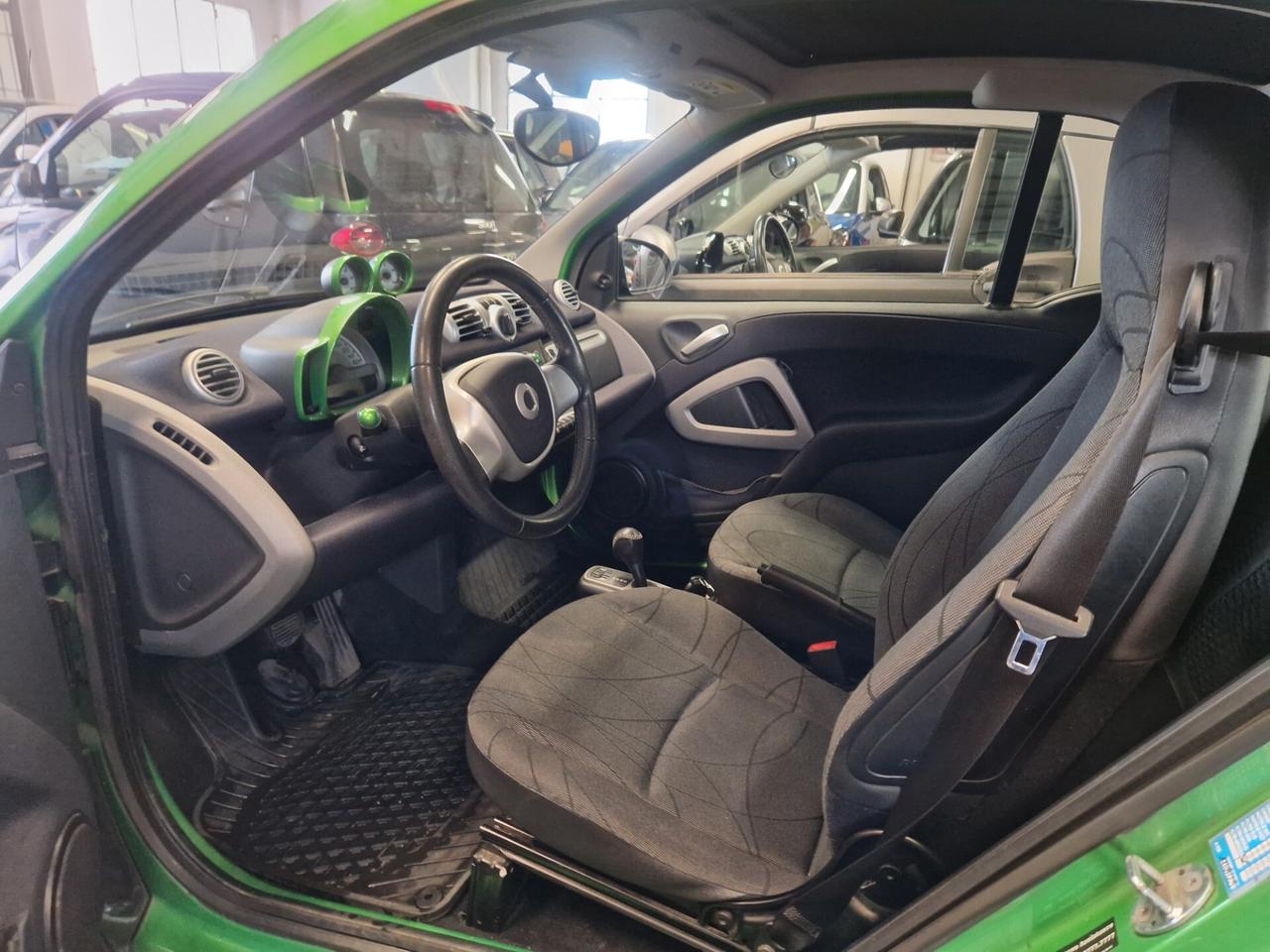 Smart electric drive batteria sostituita garanzia