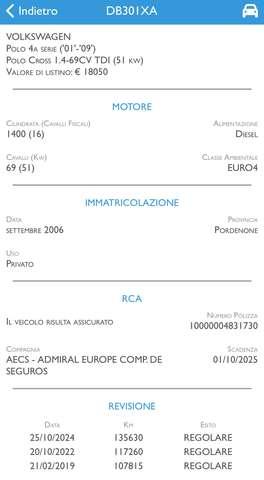 Volkswagen Polo Cross 5p 1.4 tdi 70cv Cross