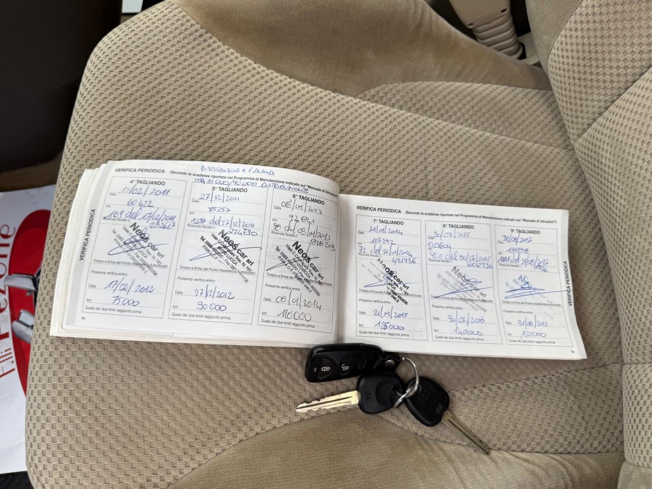 Hyundai Tucson 2.0 CRDi 4x4