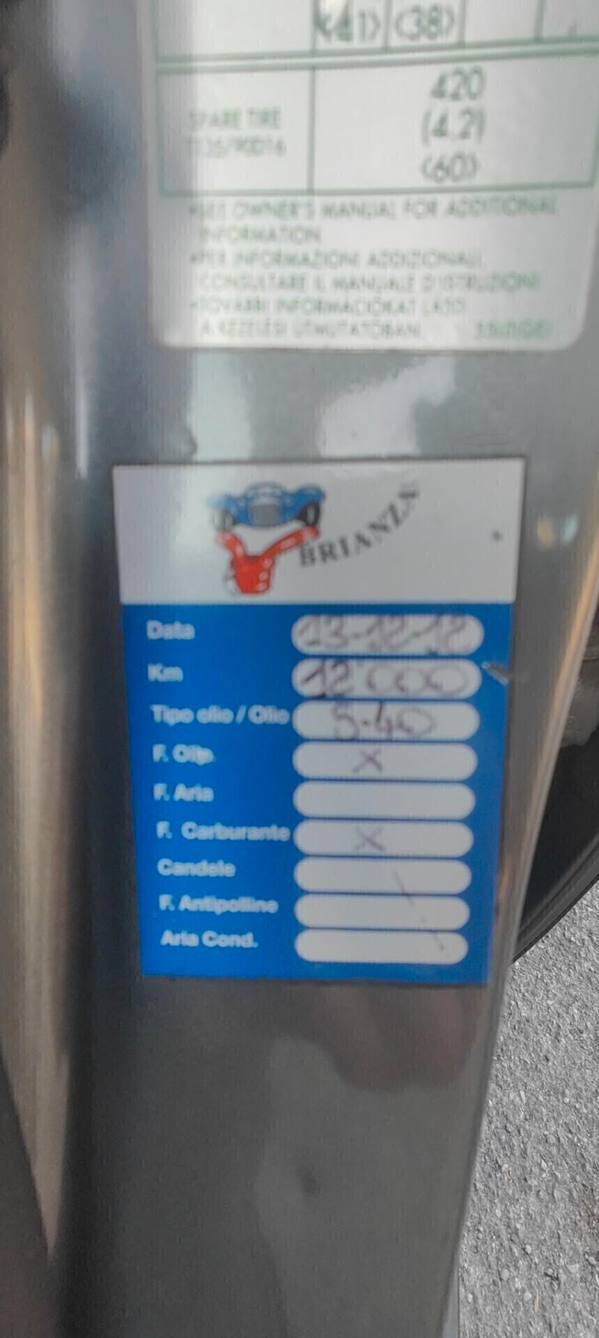 Fiat Sedici 1.6 16V 4x4 Dynamic