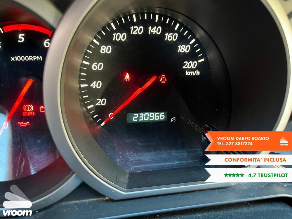 SUZUKI Grand Vitara 2ª Grand Vitara 1.9 DDiS 5...