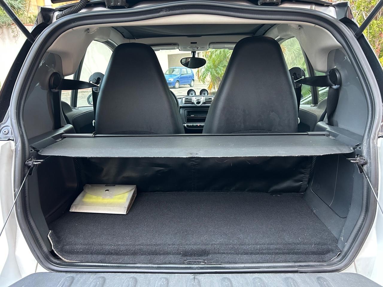 Smart ForTwo 1.0 ideale per neo patentati