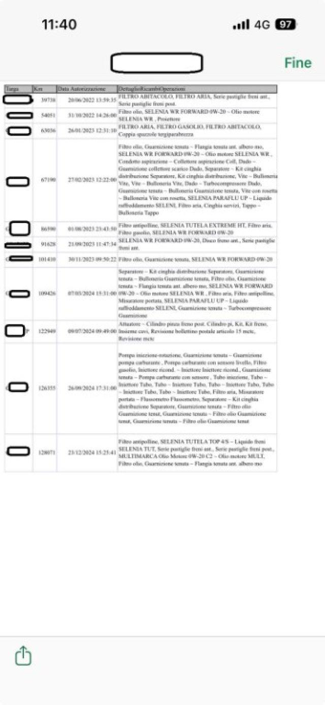 ALFA ROMEO Giulia 2.2 Turbodiesel 160 CV AT8 SPRINT