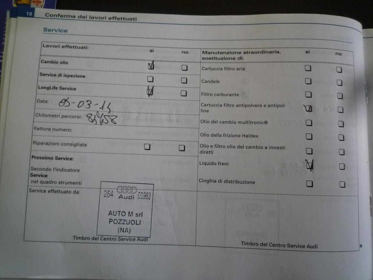 AUDI A3 SPBACK 2.0 16V TDI MAPPATA 04/2006