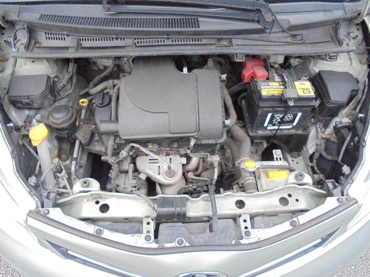 TOYOTA YARIS 1.0 VVT-i ACTIVE – UNIPROPRIETARIO-