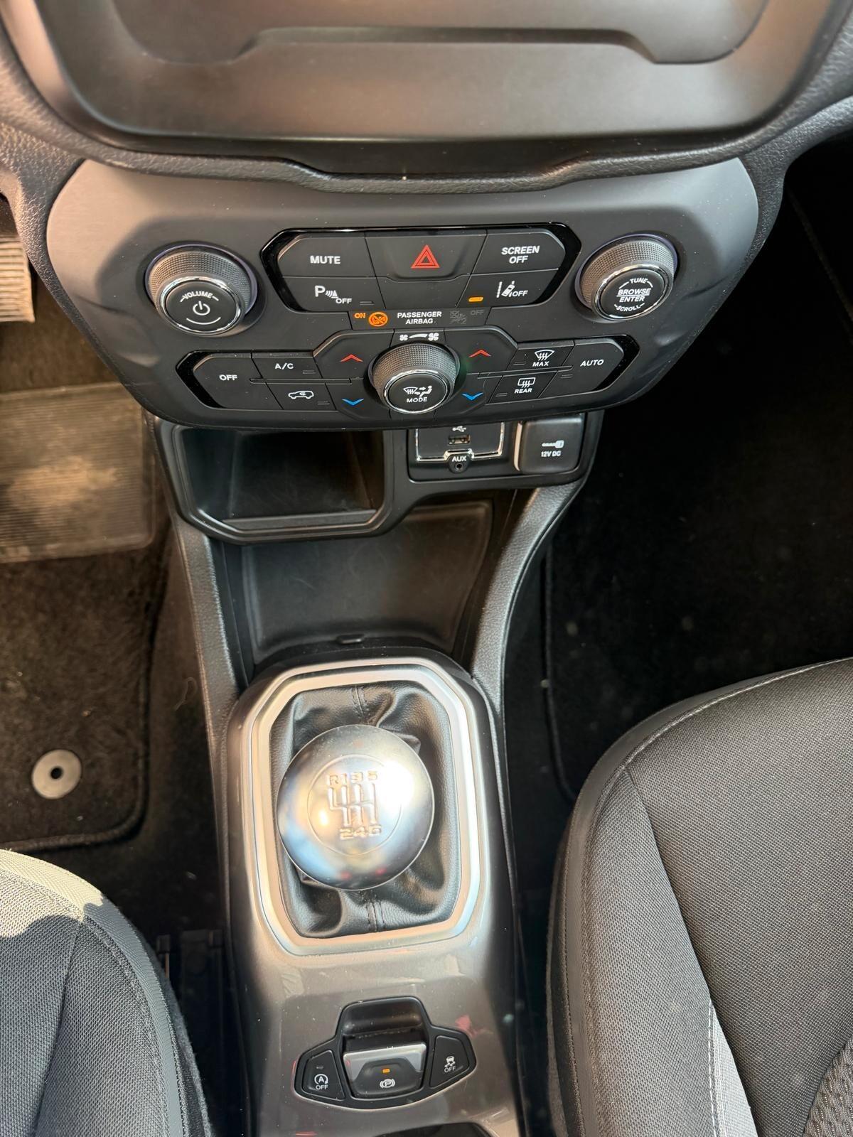 Jeep Renegade 1.6 Mjt 130 CV Limited