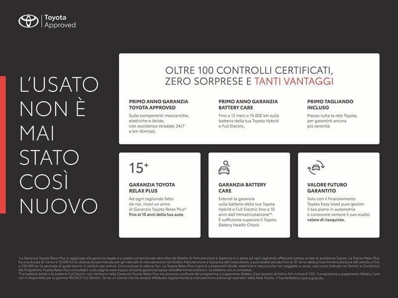 Toyota Aygo X Aygo X 1.0 Trend 72cv s-cvt