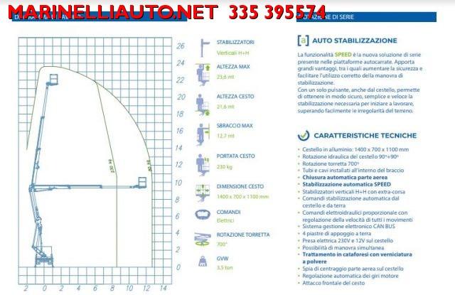 IVECO Daily PIATTAFORMA AEREA SOCAGE 24 M. INDUSTRIA 4.0