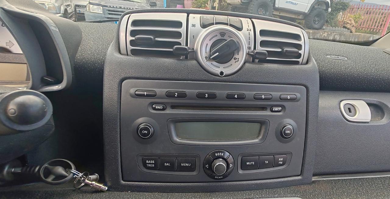 Smart ForTwo 800 33 kW coupé passion cdi