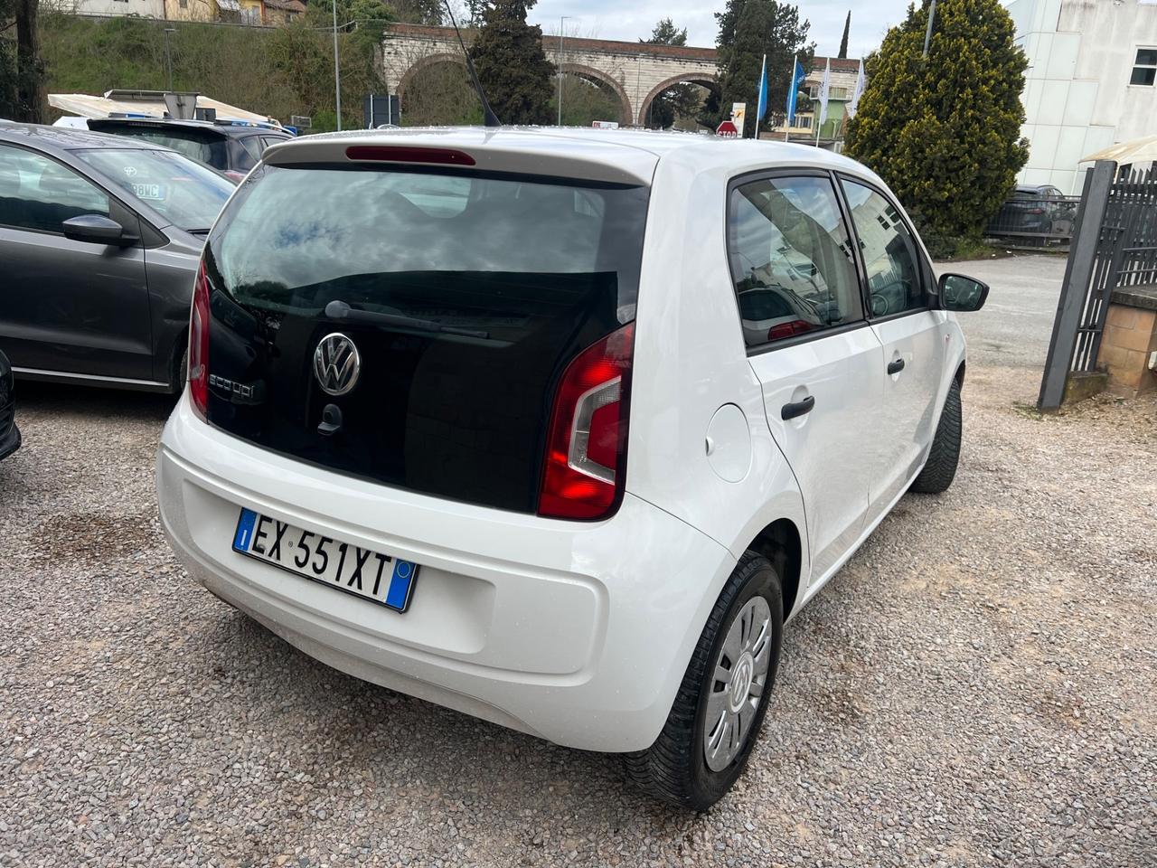 Volkswagen up! 1.0 5p. eco move up! BlueMotion Technology