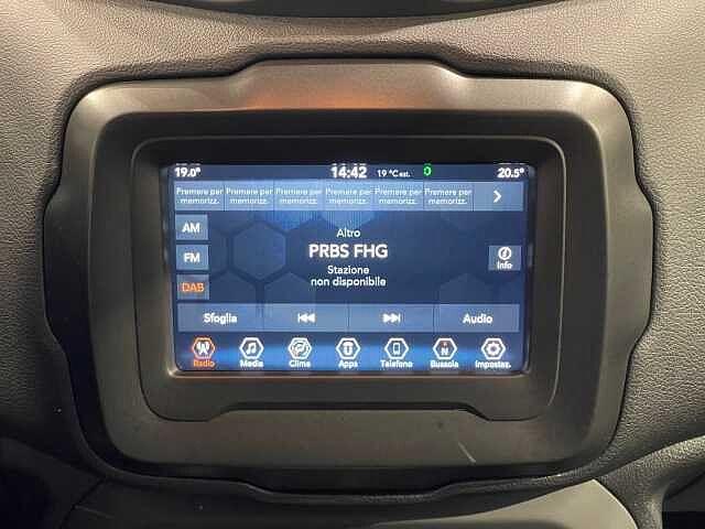 Jeep Renegade 2.0 Mjt 140CV 4WD Active Drive Limited