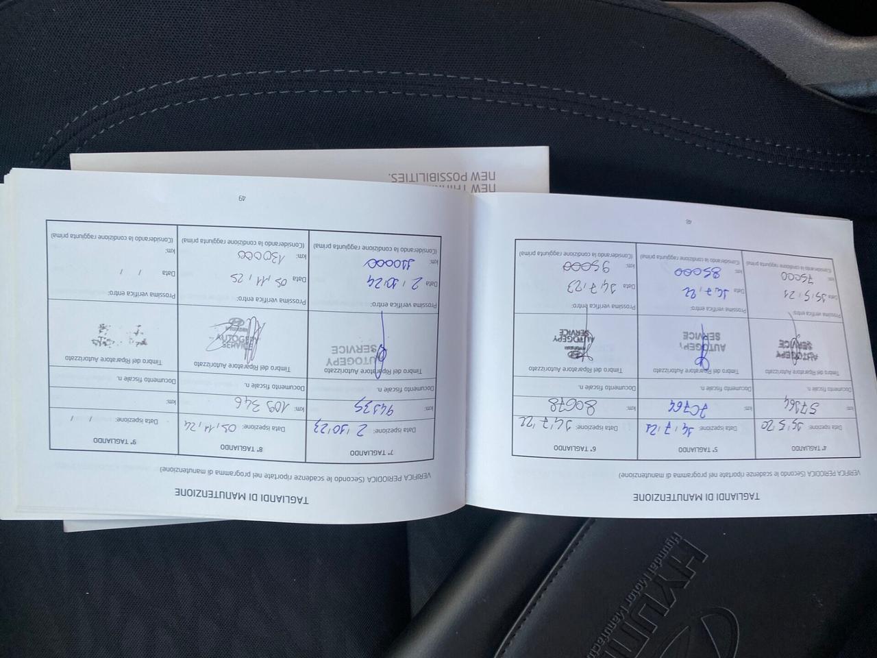 Hyundai iX20 1.4 90 CV Econext Comfort NEOPATENTATI!!!