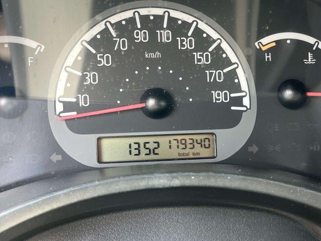 FIAT Panda Panda II 2003 1.2 Dynamic 69cv E5 GPL