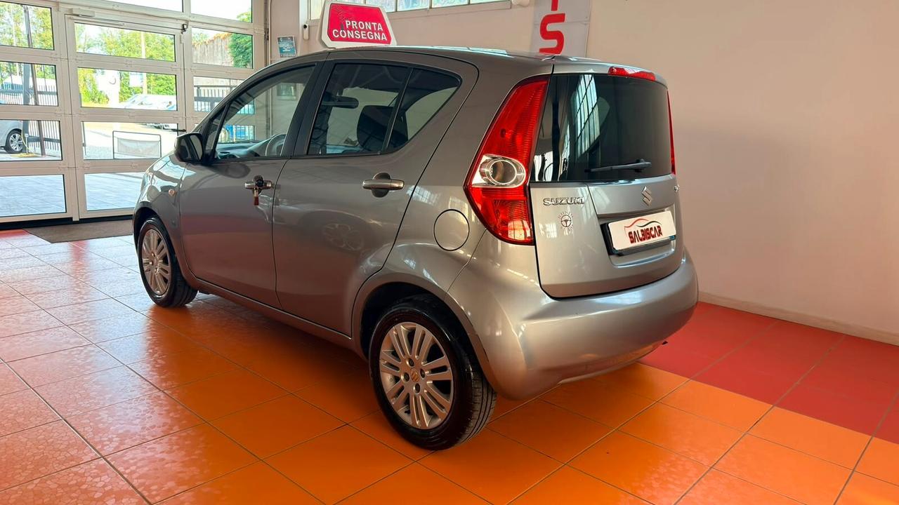 Suzuki Splash 1.0 L