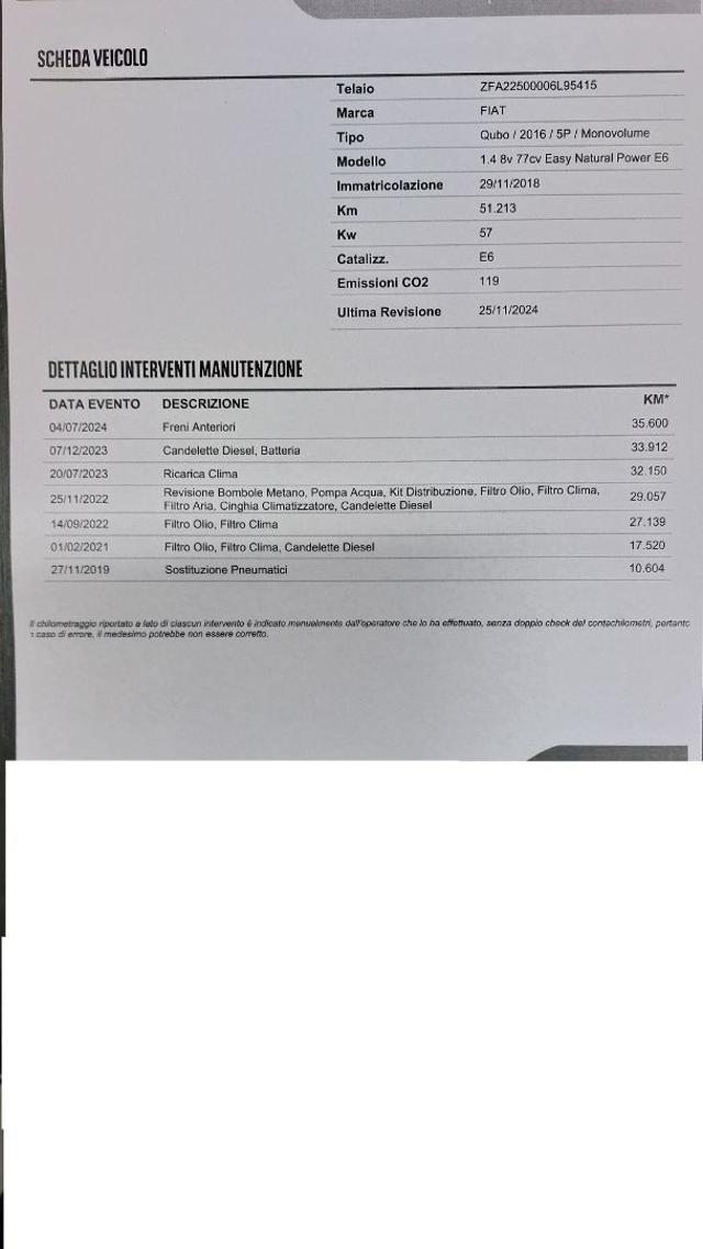 FIAT Qubo 1.4 8V 77 CV Easy Nat. Power Az Italia 50.000 Km