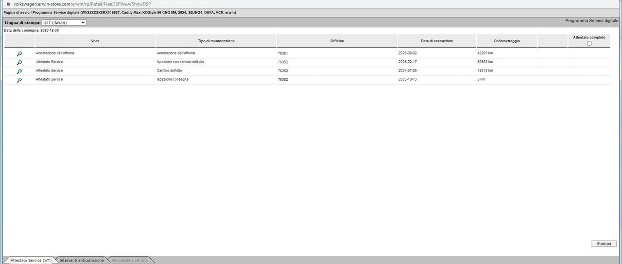 Volkswagen Caddy 1.5 TGI 130cv Style Maxi UNICA IN TUTTA EUROPA!