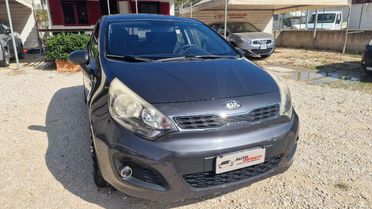 KIA - Rio - 1.2 CVVT 5p. GPL City