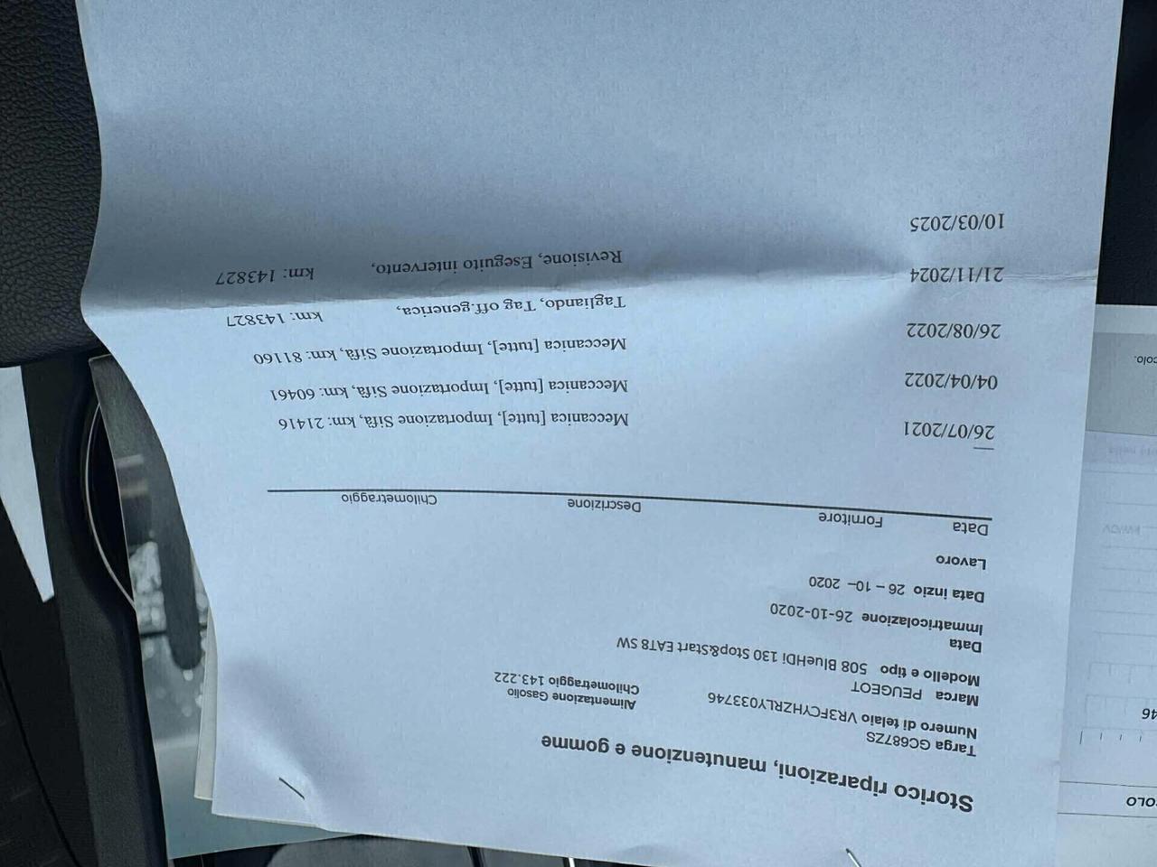 Peugeot 508 1.5 Diesel 96 KW Anno 2020