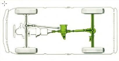 Mercedes Classe G (W460) 240 GD Corto
