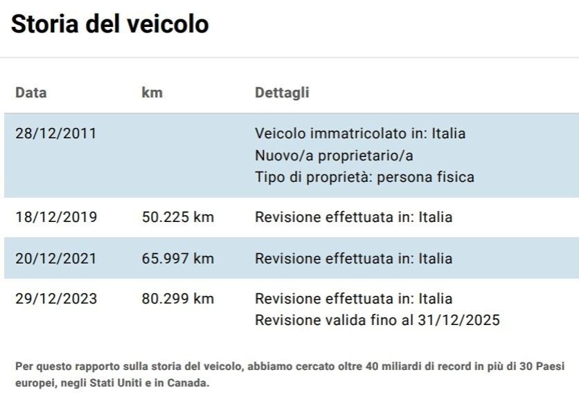LANCIA Y -1.2 GPL - UNICO PROPRIETARIO - NEOP