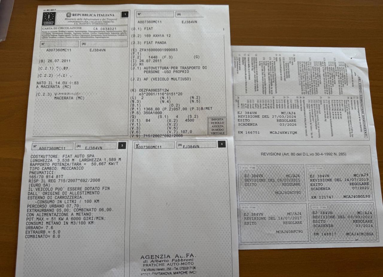Panda Restayling 1.4 Natural Power NEOPATENTATI