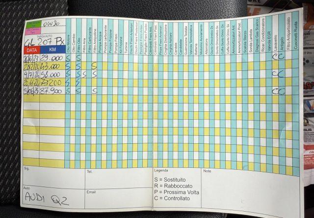 AUDI Q2 S line intern/esterno GARANZIA