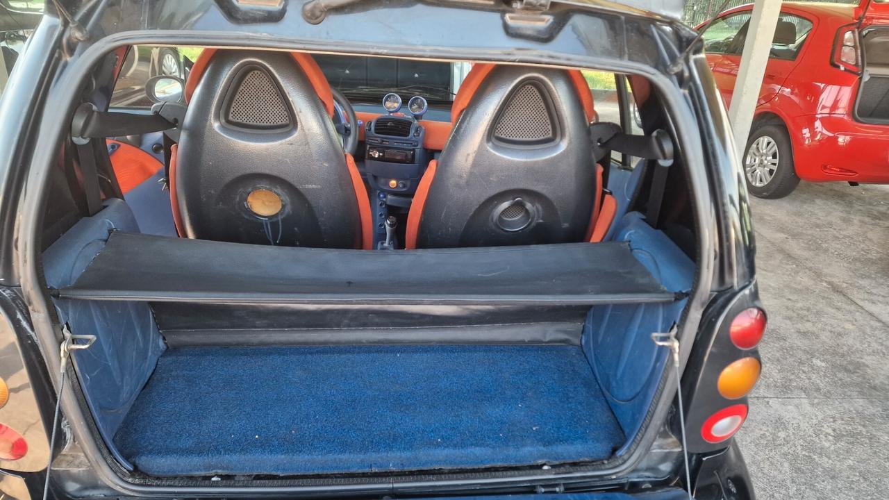 Smart Fortwo 800 CDI