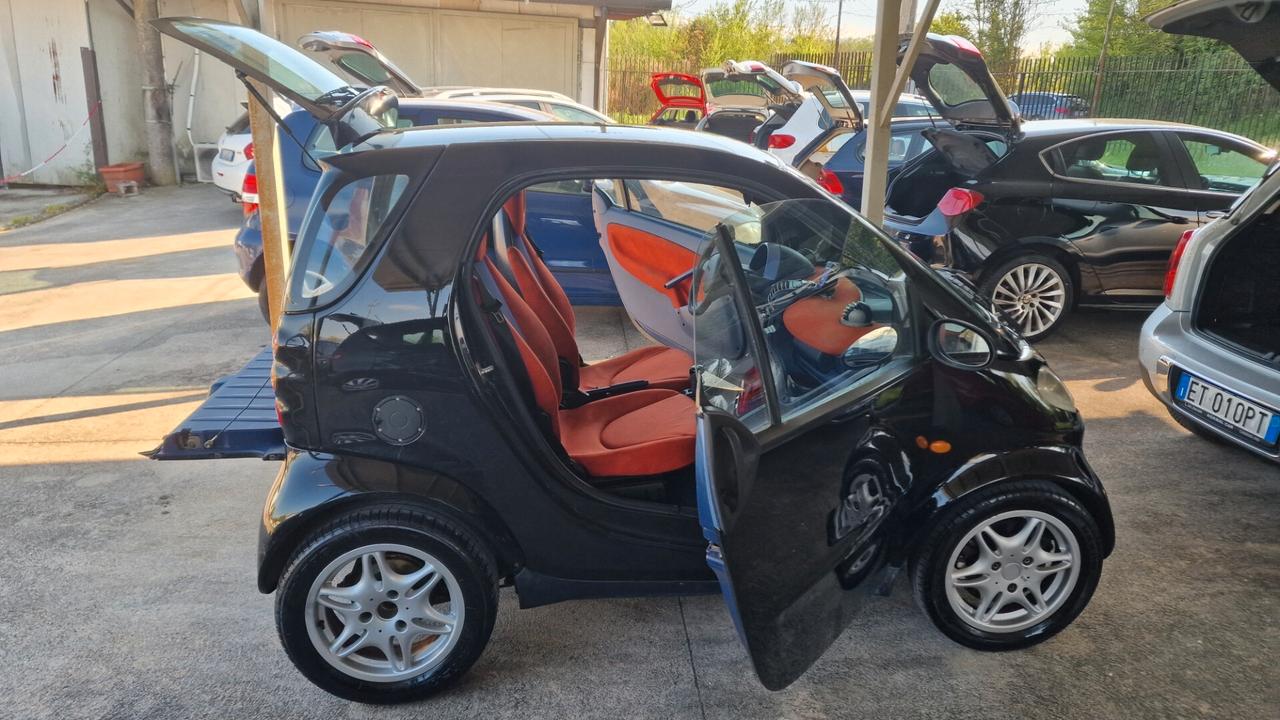 Smart Fortwo 800 CDI