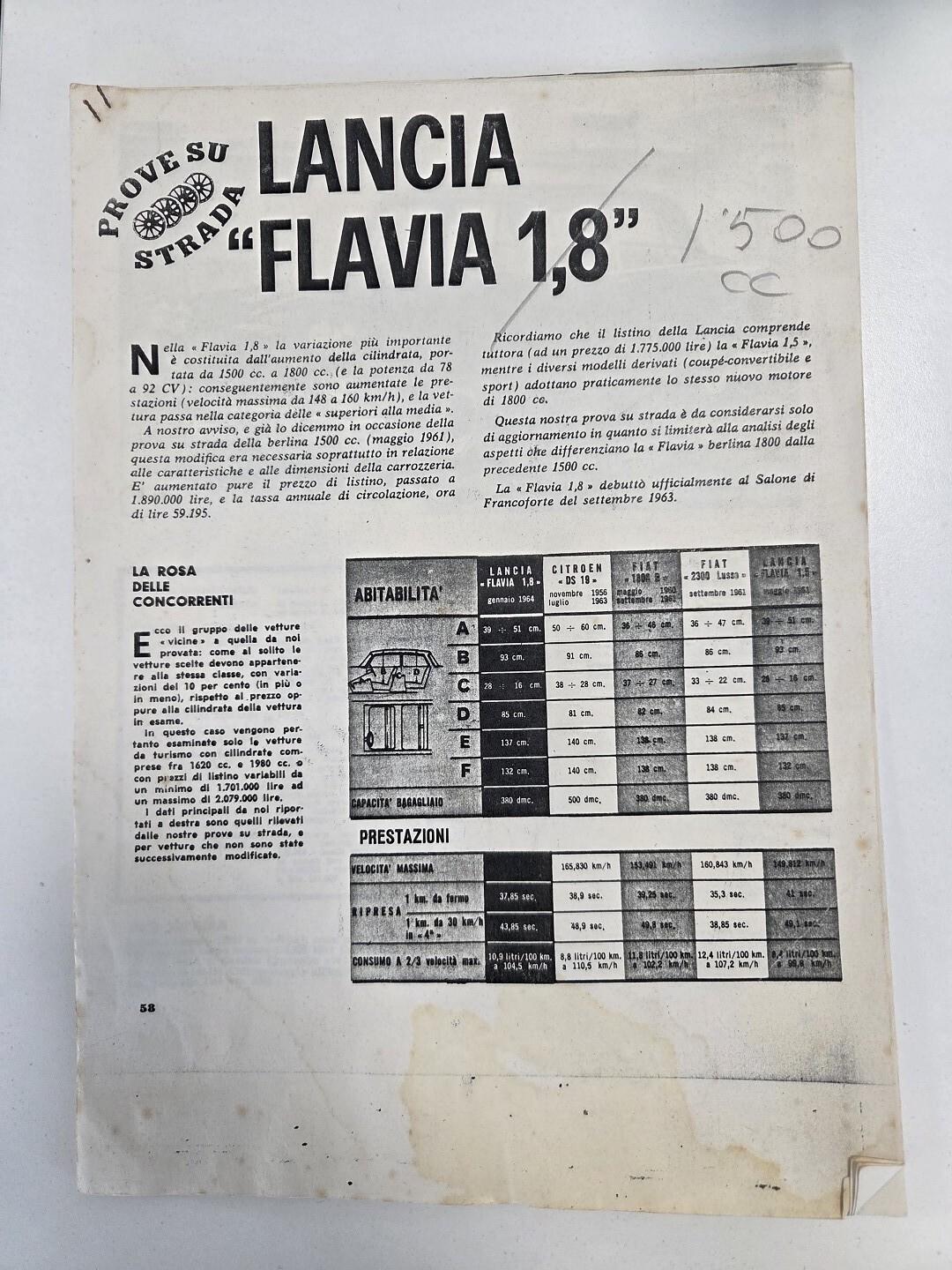 LANCIA FLAVIA DEL 1967