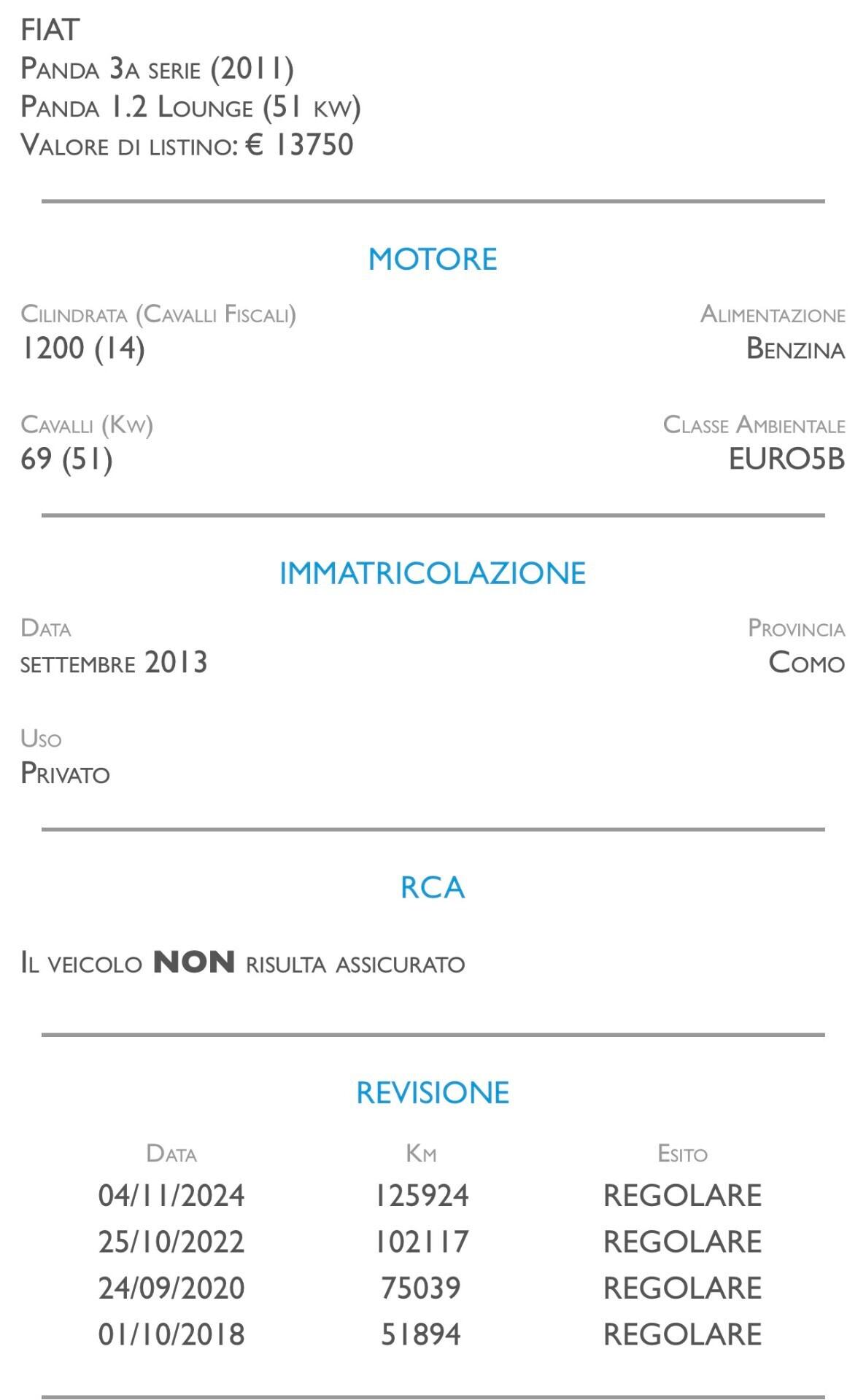 Fiat Panda 1.2 Lounge - NEOPATENTATI - UNICO PROPRIETARIO