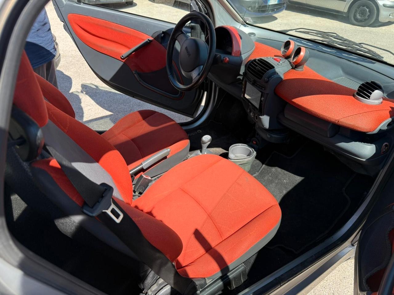 Smart ForTwo 700 coupé pure (37 kW)