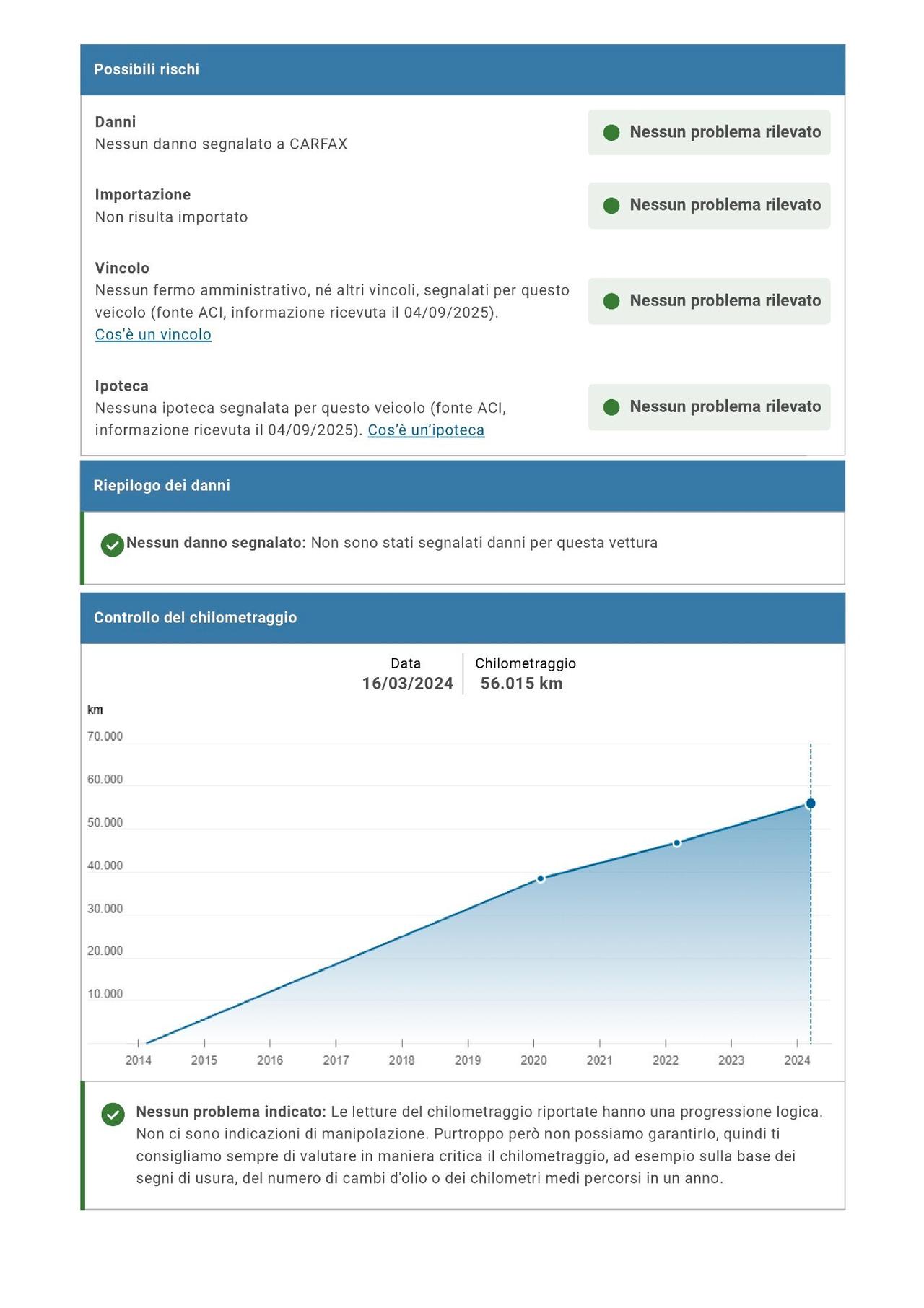 Kia Venga 1.4 CVVT Cool