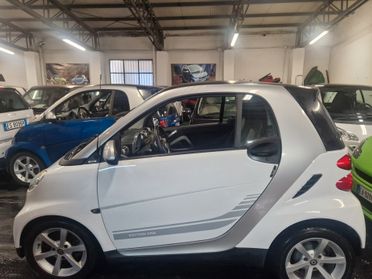 Pulse turo 08 motore revisionato garanzia