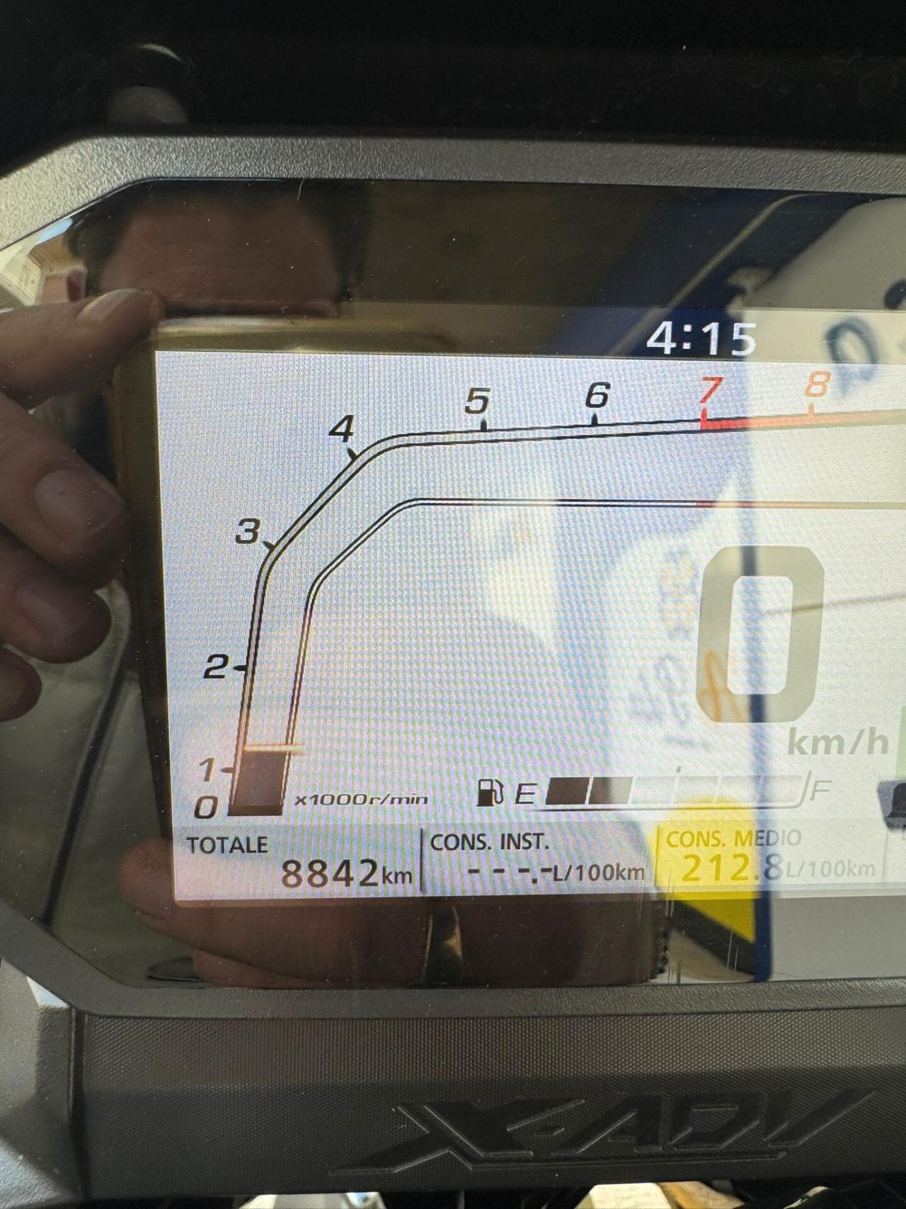 Honda X-ADV 750 Special Edition