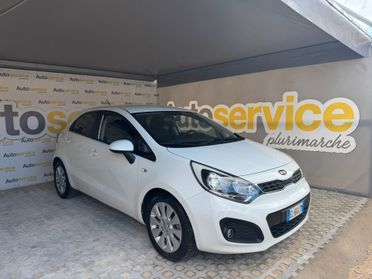 Kia Rio 1.4 diesel