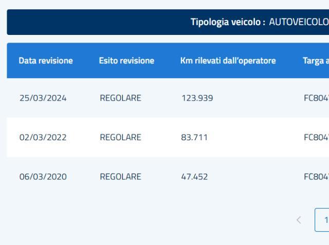 AUDI - Q3 - 2.0 TDI 150 CV quattro S tronic Sport *PROMO*