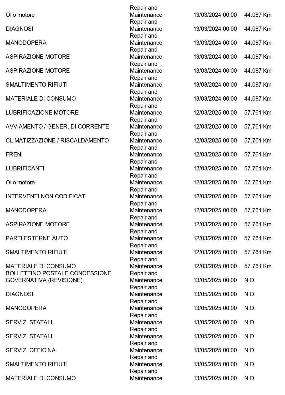 OPEL Karl 1.0 Rocks 73cv APP CONNECT+NEOPATENTATI