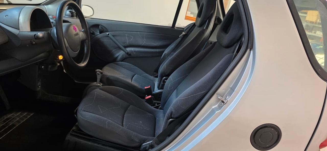 Smart Fortwo Passion