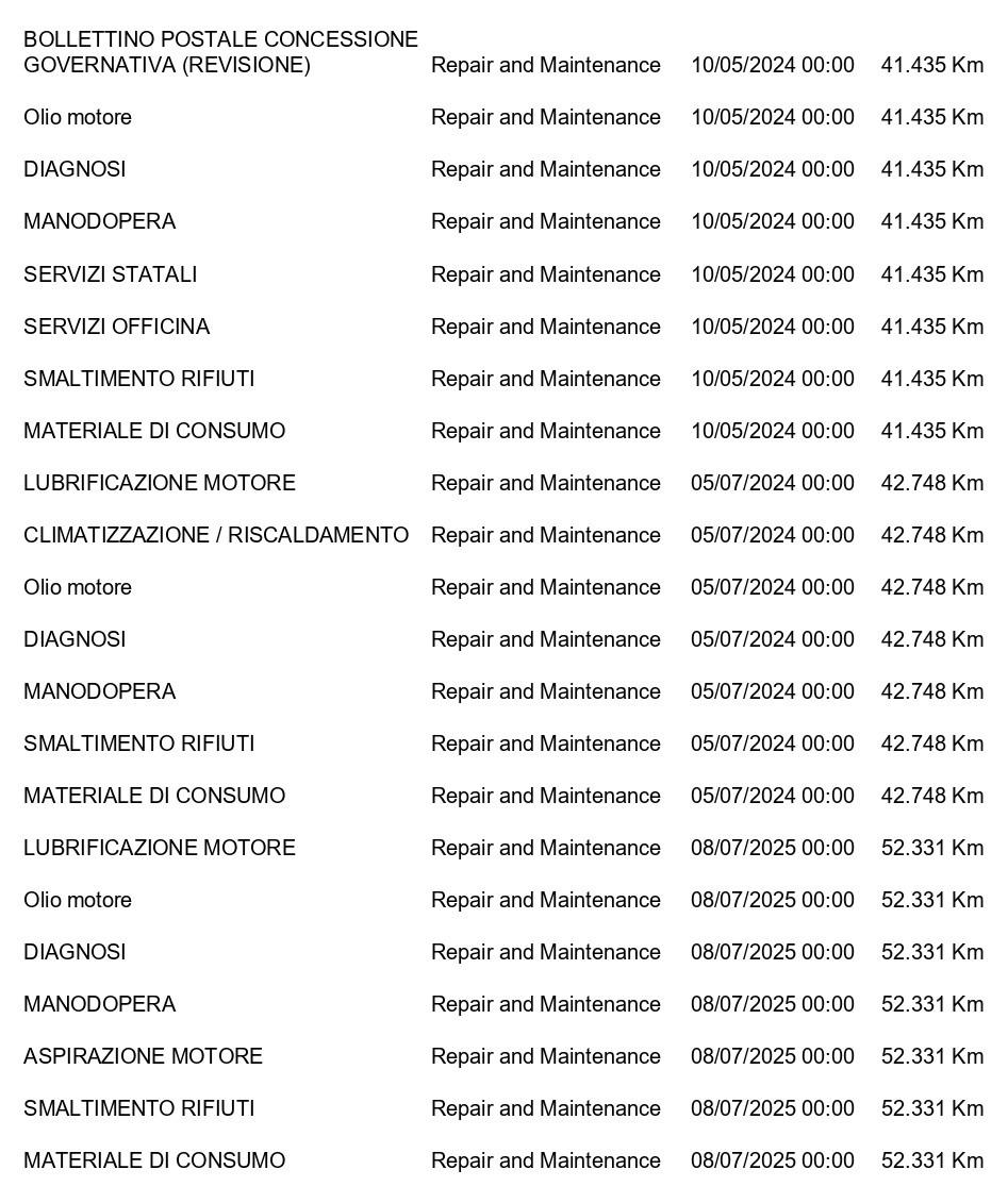 Mercedes-Benz C SW 200 eq-boost Sport auto CAMERA+ACC+APP CONNECT