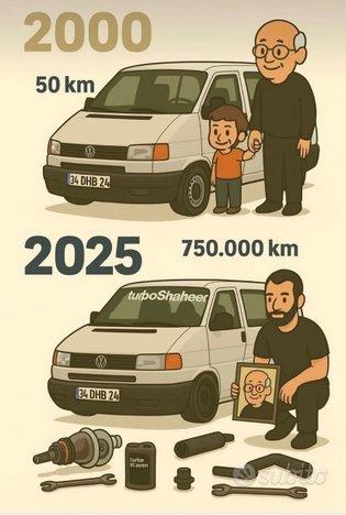 Volkswagen Transporter 2.5 TDI/88CV 9 Posti kombi